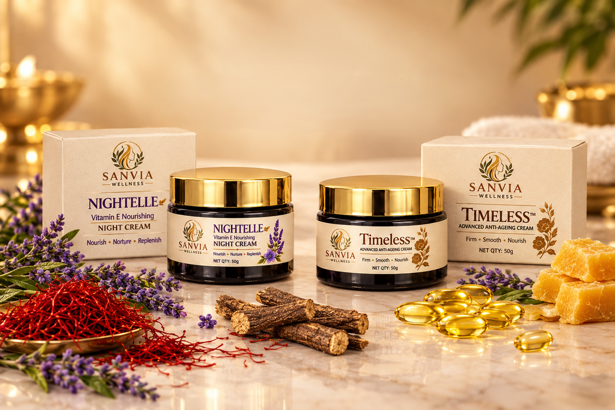 Anti-Ageing Kit – Advanced Youth Restore Ritual